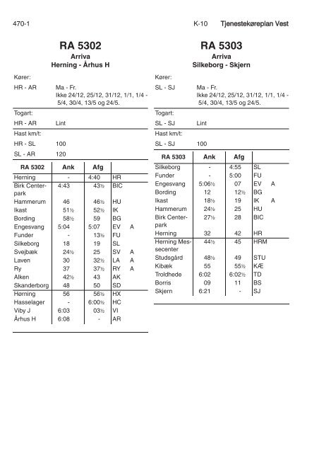 TJENESTEKØREPLAN VEST (TKV) - Banedanmark