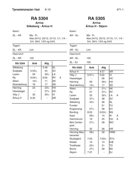 TJENESTEKØREPLAN VEST (TKV) - Banedanmark