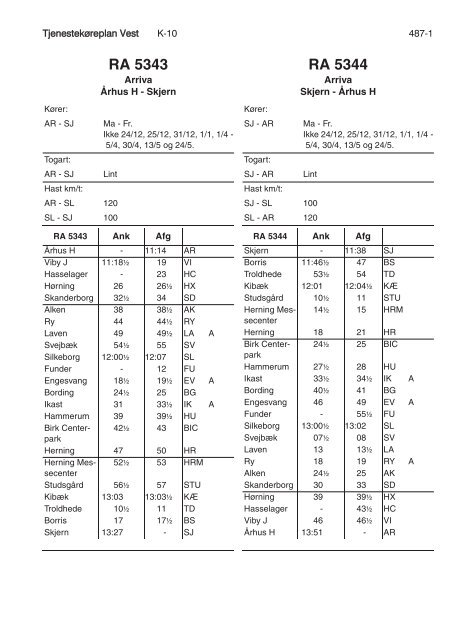 TJENESTEKØREPLAN VEST (TKV) - Banedanmark