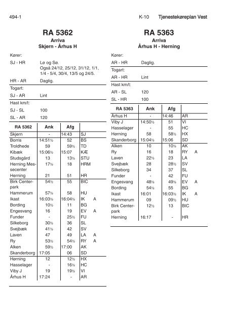 TJENESTEKØREPLAN VEST (TKV) - Banedanmark