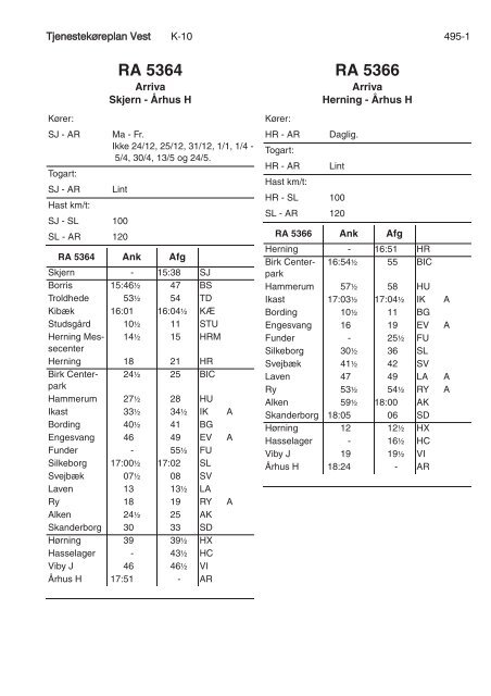 TJENESTEKØREPLAN VEST (TKV) - Banedanmark