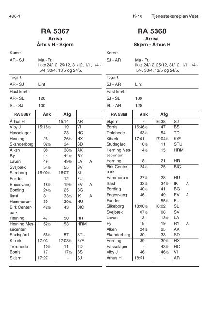 TJENESTEKØREPLAN VEST (TKV) - Banedanmark