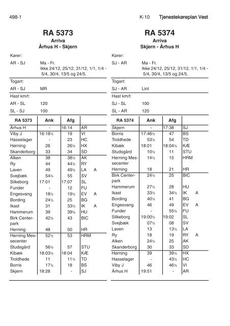 TJENESTEKØREPLAN VEST (TKV) - Banedanmark