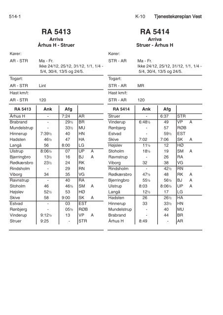 TJENESTEKØREPLAN VEST (TKV) - Banedanmark