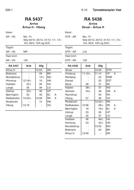 TJENESTEKØREPLAN VEST (TKV) - Banedanmark