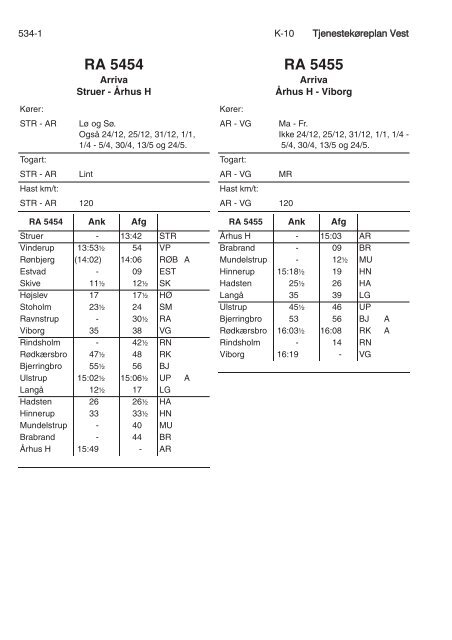 TJENESTEKØREPLAN VEST (TKV) - Banedanmark