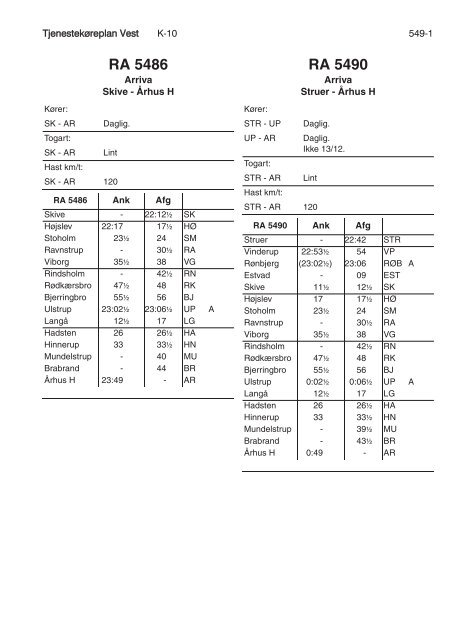 TJENESTEKØREPLAN VEST (TKV) - Banedanmark