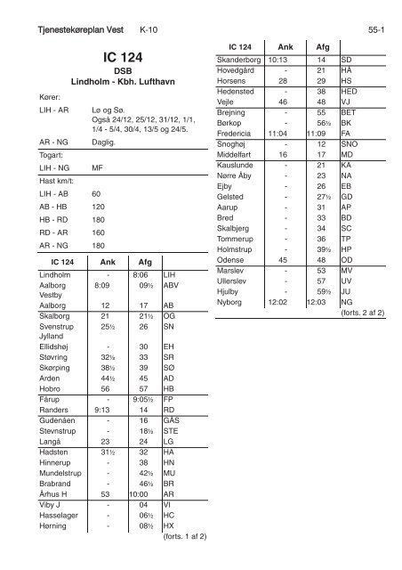 TJENESTEKØREPLAN VEST (TKV) - Banedanmark