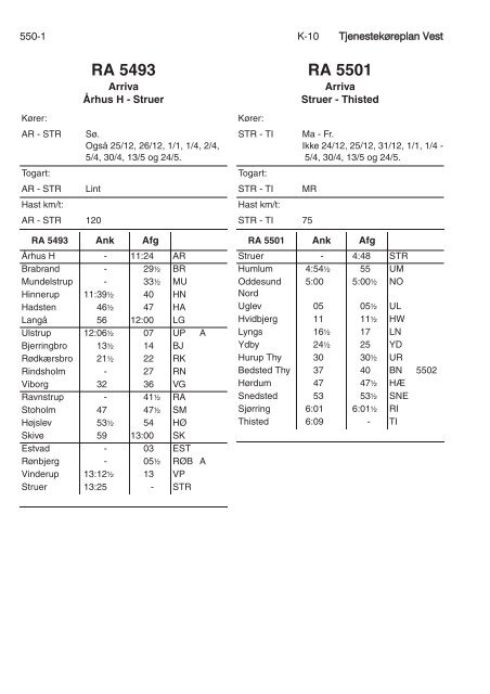 TJENESTEKØREPLAN VEST (TKV) - Banedanmark