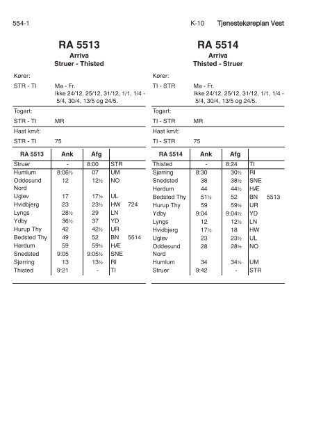 TJENESTEKØREPLAN VEST (TKV) - Banedanmark