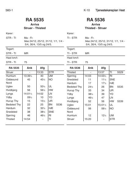 TJENESTEKØREPLAN VEST (TKV) - Banedanmark