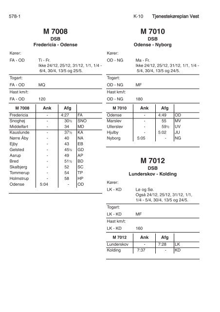 TJENESTEKØREPLAN VEST (TKV) - Banedanmark