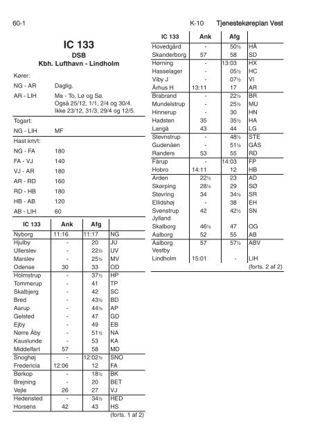 TJENESTEKØREPLAN VEST (TKV) - Banedanmark