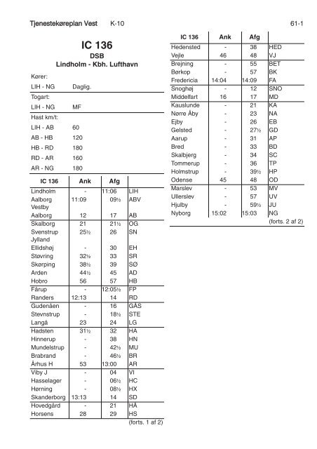 TJENESTEKØREPLAN VEST (TKV) - Banedanmark