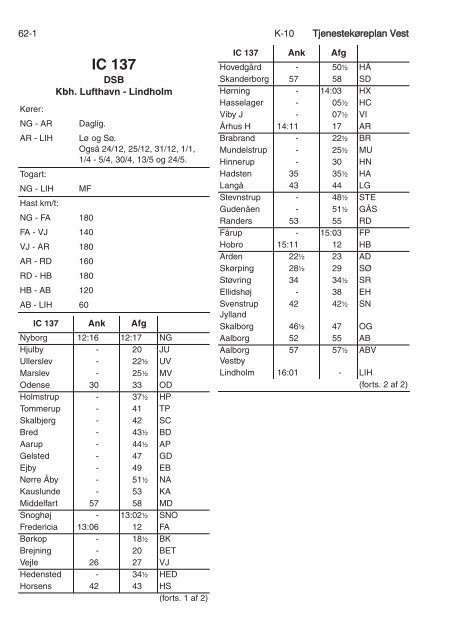 TJENESTEKØREPLAN VEST (TKV) - Banedanmark