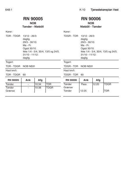 TJENESTEKØREPLAN VEST (TKV) - Banedanmark