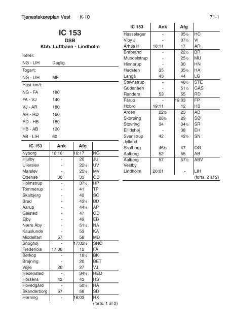 TJENESTEKØREPLAN VEST (TKV) - Banedanmark