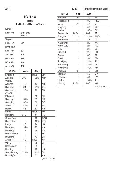 TJENESTEKØREPLAN VEST (TKV) - Banedanmark