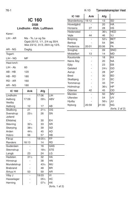 TJENESTEKØREPLAN VEST (TKV) - Banedanmark