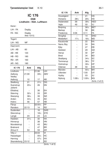 TJENESTEKØREPLAN VEST (TKV) - Banedanmark