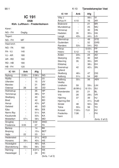 TJENESTEKØREPLAN VEST (TKV) - Banedanmark