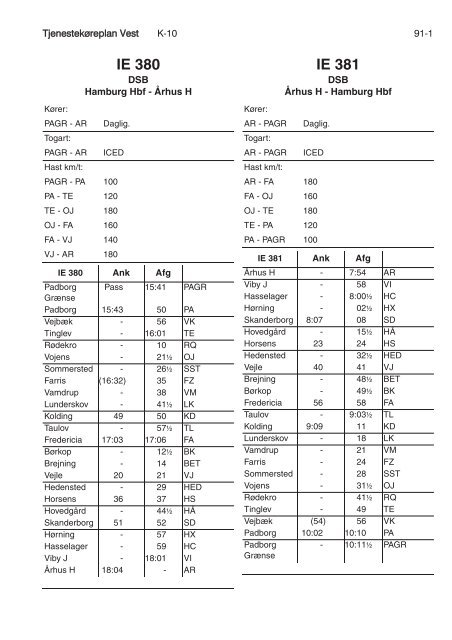 TJENESTEKØREPLAN VEST (TKV) - Banedanmark