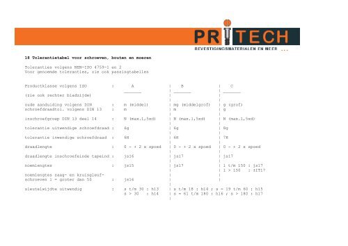 Tolerantietabel voor schroeven, bouten en moeren