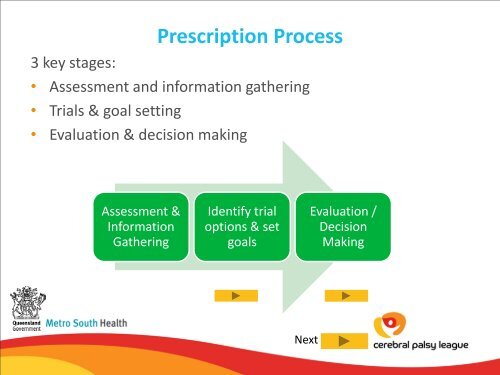 AAC Framework: A resource to support device prescription