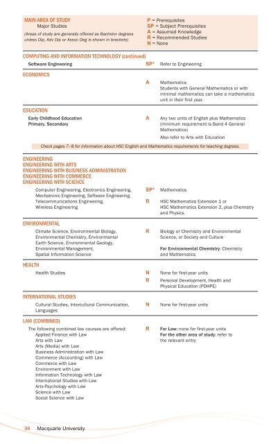 University Entry requirements 2014, Year 10 Booklet - Universities ...