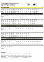 Fahrplan Zug-, Bus- und Anmeldelinienverkehr 1. Reutlingen ...