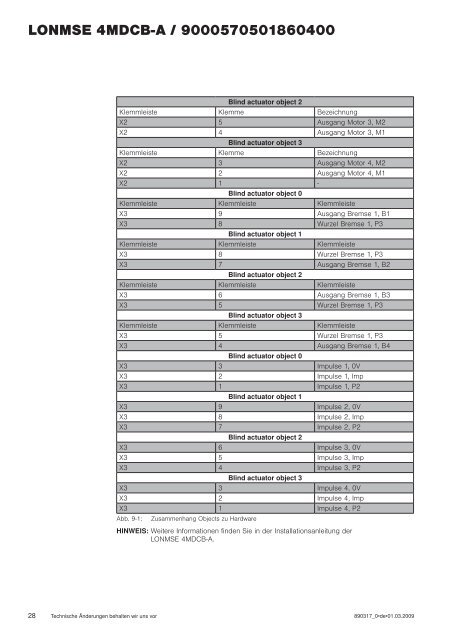 LONMSE 4MDCB-A / 9000570501860400 Software ... - Warema