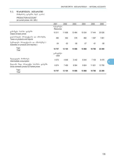 Statistical Yearbook_Geo_2007.pdf - GeoStat.Ge