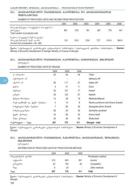 Statistical Yearbook_Geo_2007.pdf - GeoStat.Ge