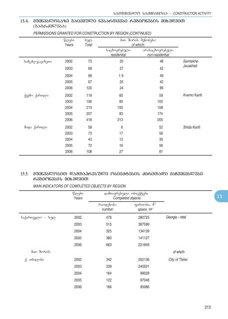 Statistical Yearbook_Geo_2007.pdf - GeoStat.Ge