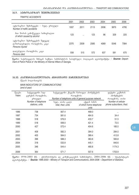 Statistical Yearbook_Geo_2007.pdf - GeoStat.Ge