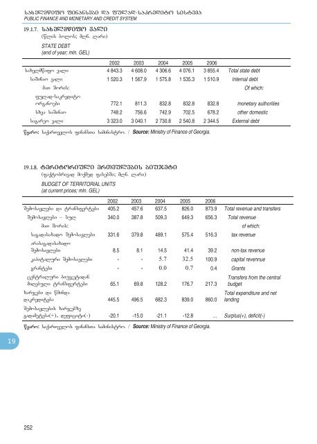 Statistical Yearbook_Geo_2007.pdf - GeoStat.Ge