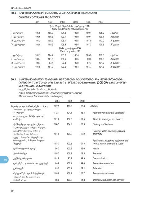 Statistical Yearbook_Geo_2007.pdf - GeoStat.Ge