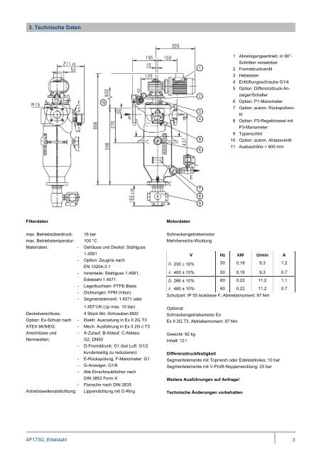 Automatikfilter AF 173 G, Edelstahlguss - MAHLE Industry - Filtration