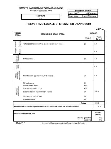 PREVENTIVO LOCALE DI SPESA PER L'ANNO 2004 - INFN