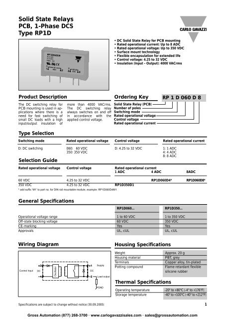 Solid State Relays PCB, 1-Phase DCS Type RP1D - Carlo Gavazzi