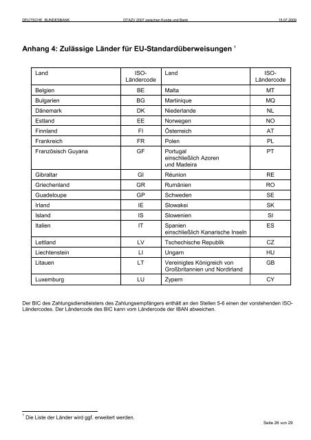 Auslandszahlungsverkehr im Datenaustausch zwischen ... - DKB