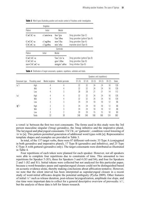 Affricating ejective fricatives: The case of Tigrinya - Linguistics