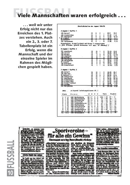 fussball - VfL Kirchen