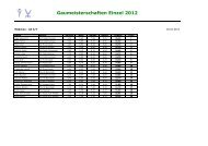 Gaumeisterschaften Einzel 2012 - VfL Pirna-Copitz 07 eV