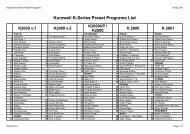 Kurzweil K-Series Preset Programs List