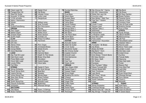 Kurzweil K-Series Preset Programs List