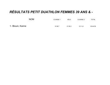 RÃ©sultats 2011 - Cardionet.qc.ca