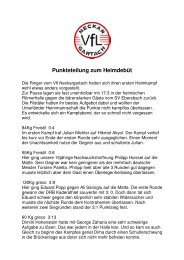 Punkteteilung zum Heimdebüt - VFL-Neckargartach