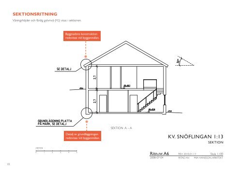 Exempelritningar för nybyggnad av enbostadshus - Mittbygge.se