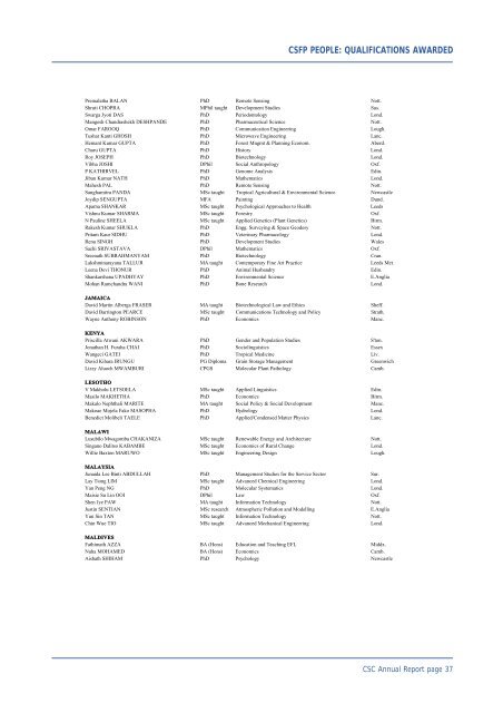 43rd Annual Report - Commonwealth Scholarship Commission in ...